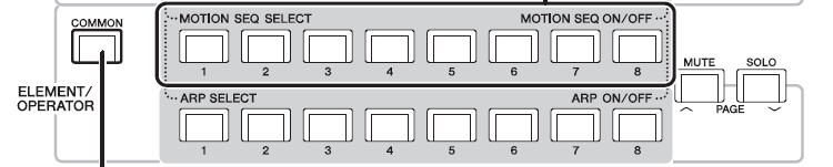 Diagram of MONTAGE synthesizer Motion Sequencer Select buttons.