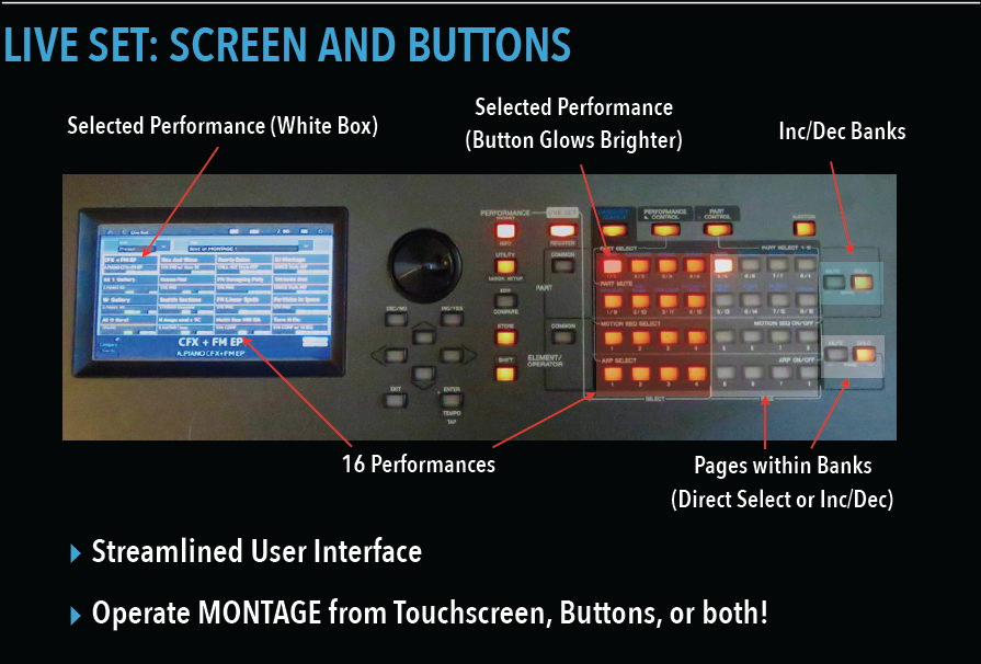 Explanation of MONTAGE front panel buttons.