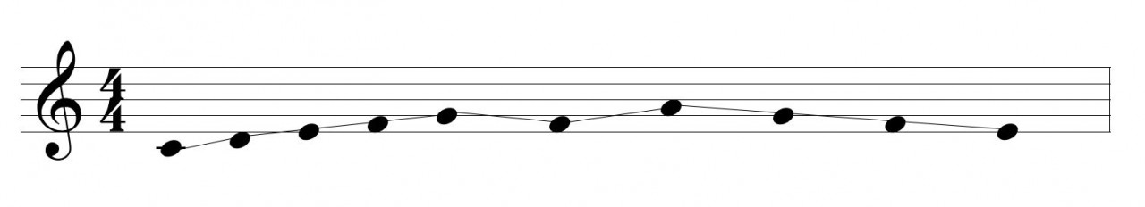 notes without bars connected with a line