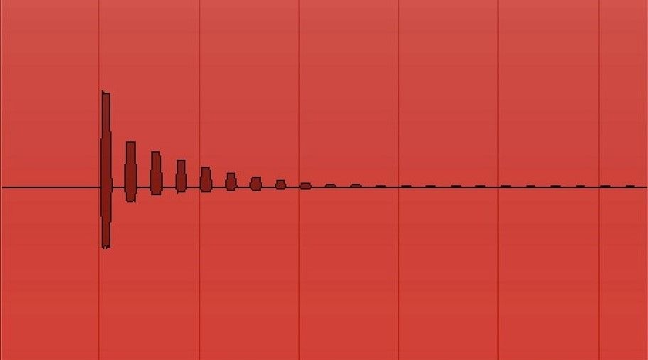 Visualization of audio delay.