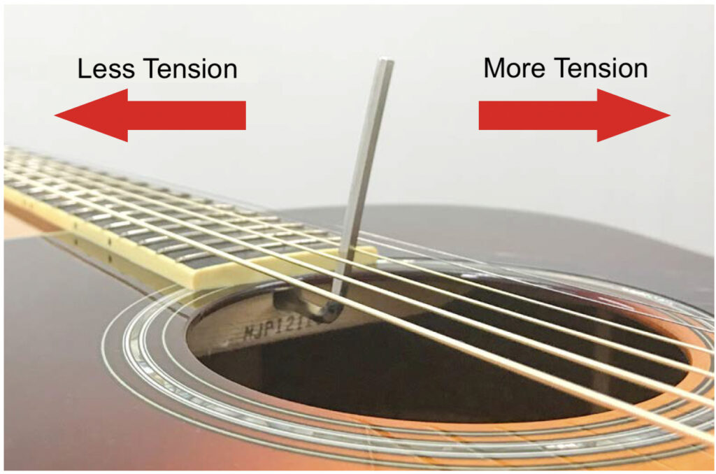 Guitar truss rod adjustment for less tension and more tension.