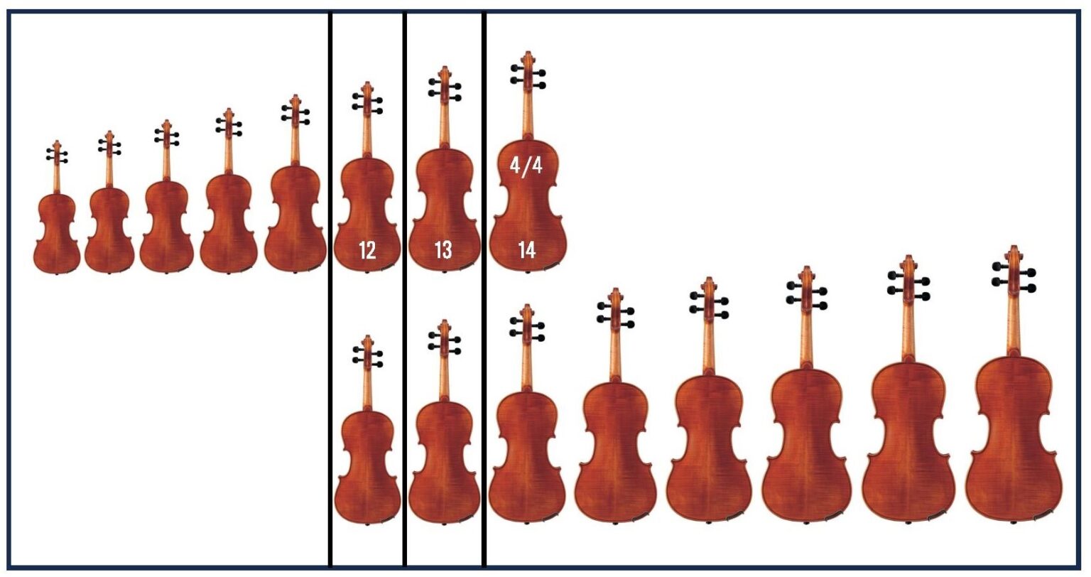 What s The Difference Between Violin And Viola what-s-the-difference-between-violin-and-viola