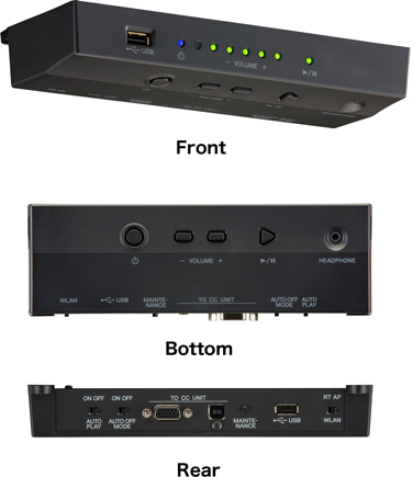 Disklavier controller, front view, bottom view, rear view.