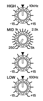 Drawings of four sound dials for low, mid and high ranges.