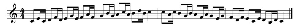 Four measures of musical annotation.