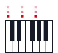 Graphic of a set of keys to represent a chord with drawn indicator lights for specific keys.