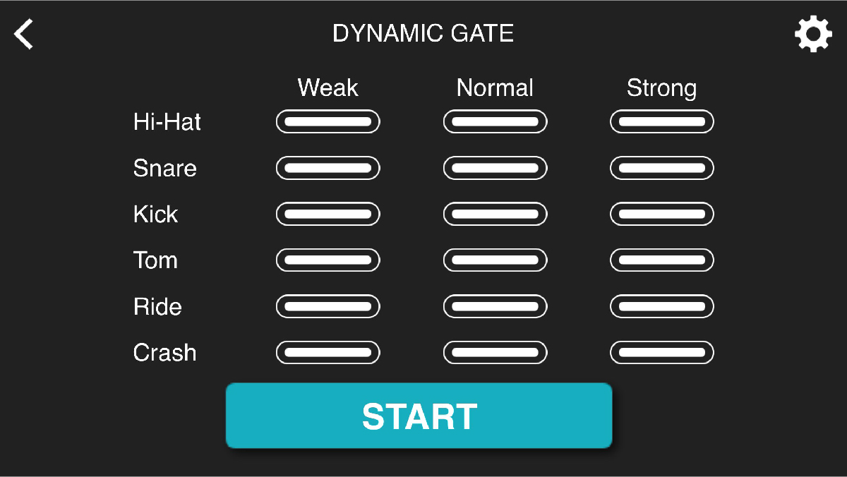 An image taken of the dynamic gate section of an app.