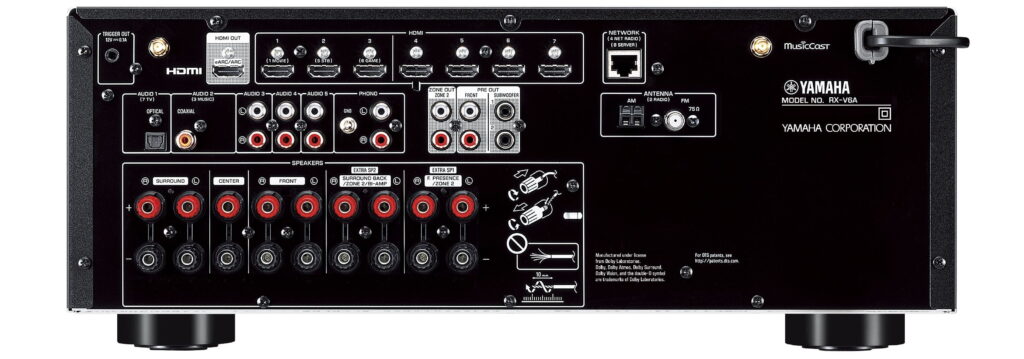 Rear panel of a Yamaha AV receiver showing interconnections.