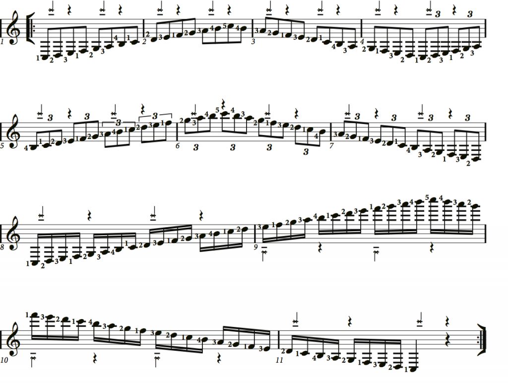 Creative Ways to Practice With a Metronome