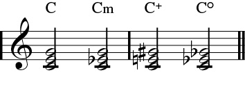 Example of types of triads.