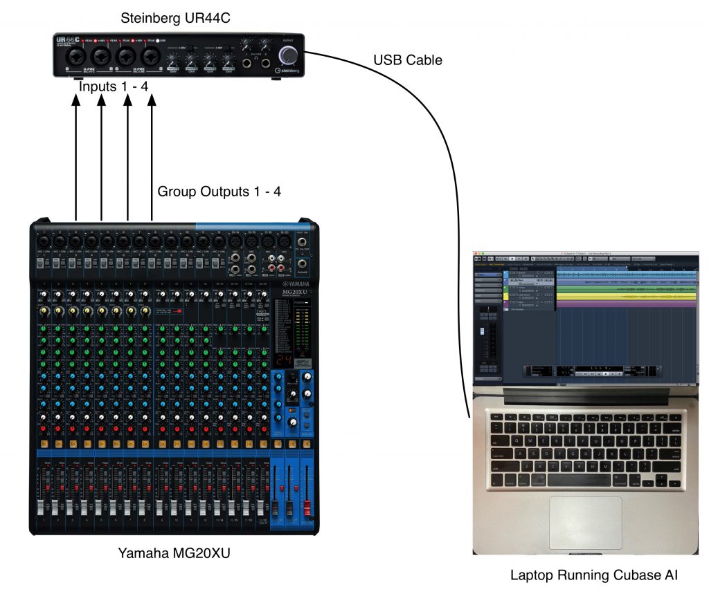 Tools of The Trade: Live Recording, Part 2