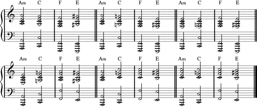 Pop/Rock Chord Voicings, Part 1