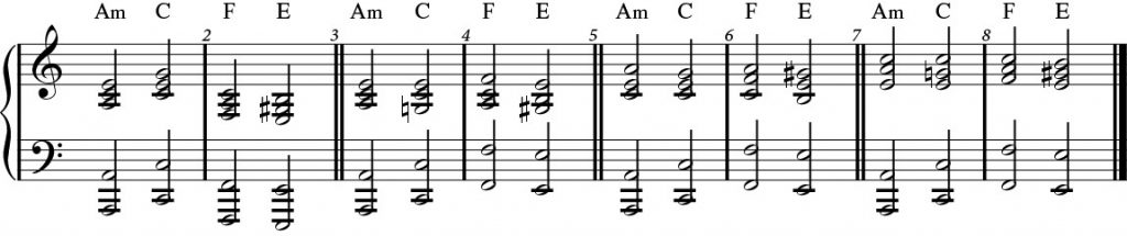 Pop/Rock Chord Voicings, Part 1