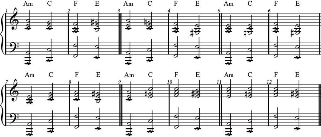 Pop/Rock Chord Voicings, Part 1