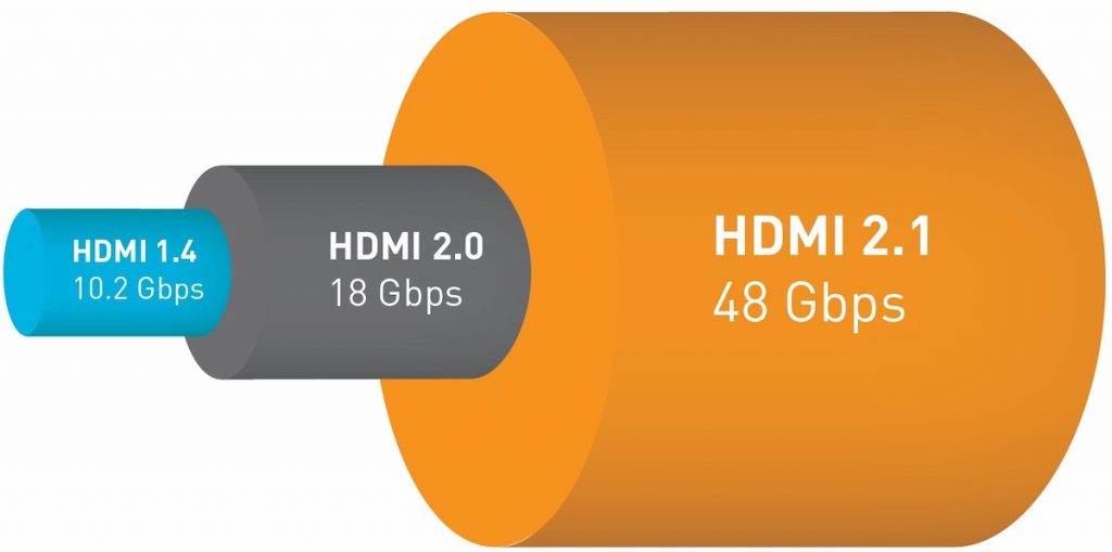 Hdmi range mode что это