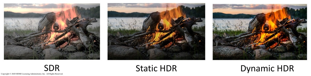 SDR, Static HDR and Dynamic HDR comparison.