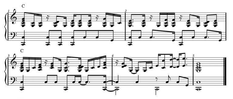 Pop/Rock Chord Voicings, Part 3