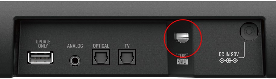 Illustration showing location of HDMI input port on the Yamaha SR-C20A.