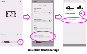 Three screenshots of the MusicCast Controller app.