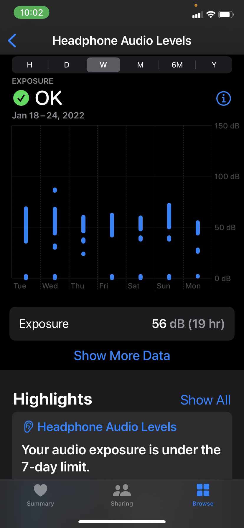 Earbud decibel online level