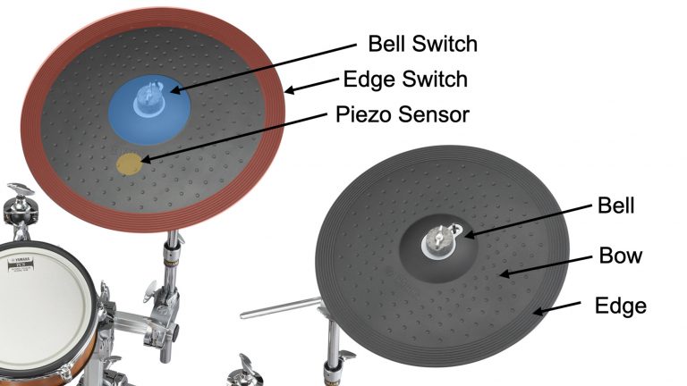 Cymbal Membrane For DIY 16" Dual Zone Electronic Cymbal Trigger - Low-Volume Cymbal Conversion