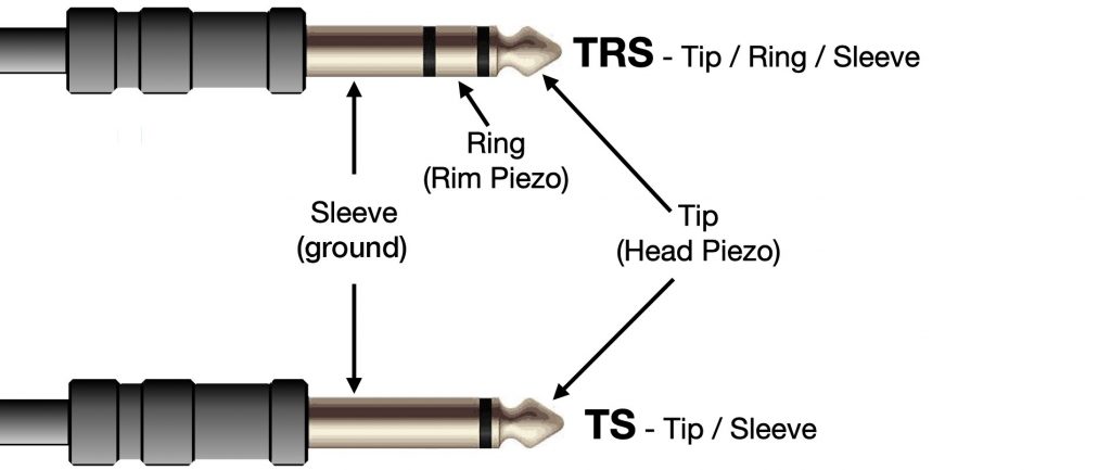 Image of two cable ends with annotation.