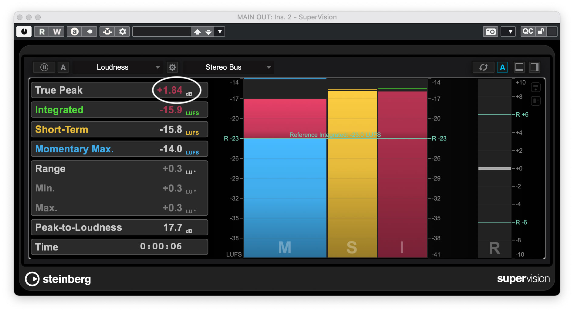 Mixer fader dB scale issue - VST Live - Steinberg Forums