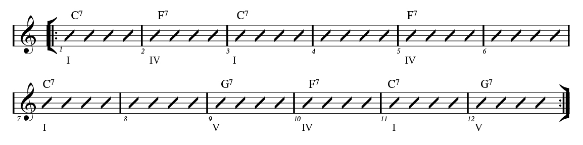 Blues scale variation