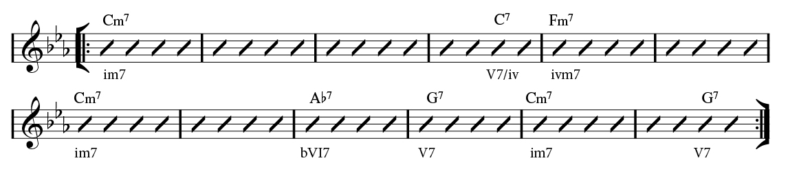 Common variation of minor scales