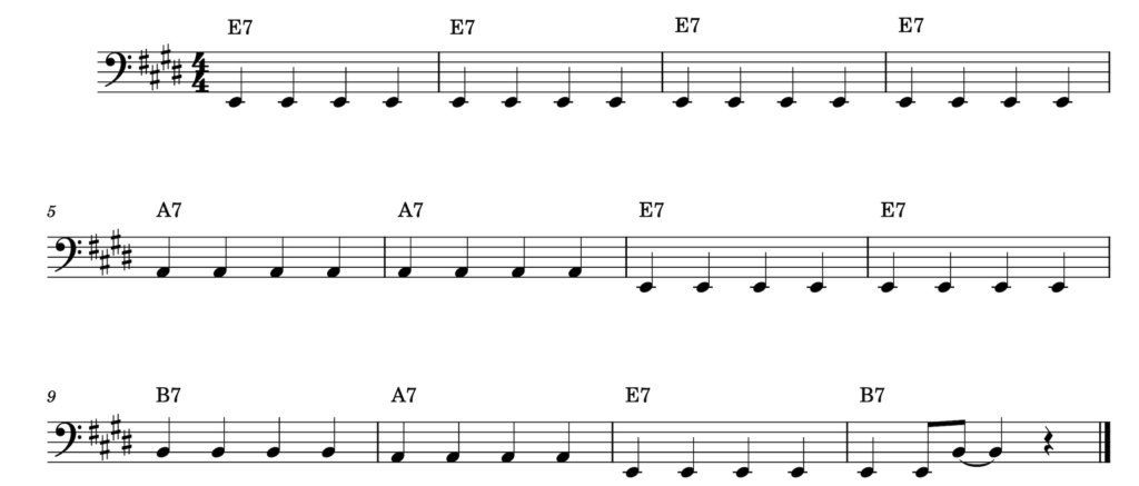 Sheet music showing the bass roots in a twelve-bar blues progression in the key of E.