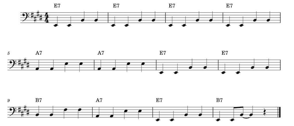 Sheet music showing the bass roots and fifths in a twelve-bar blues progression in the key of E.