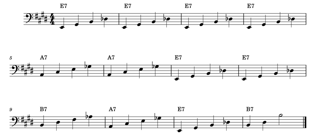 Sheet music showing the bass roots, fifths, thirds and flatted sevenths in a twelve-bar blues progression in the key of E.