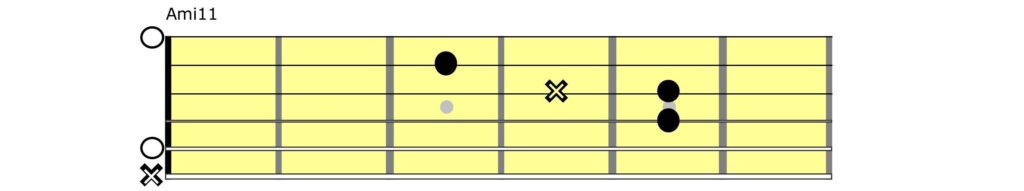 Guitar tablature.