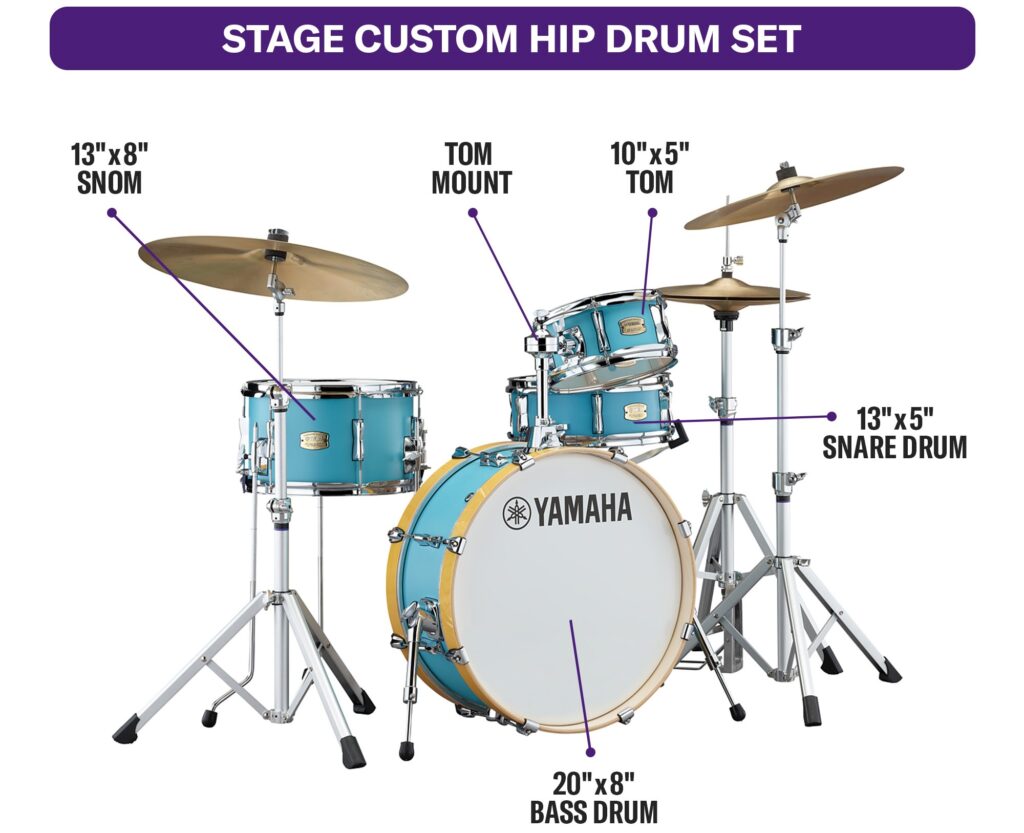 A compact Yamaha drum kit with labels showing the names of the various components.