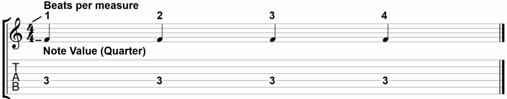 Musical notation showing the time signature.