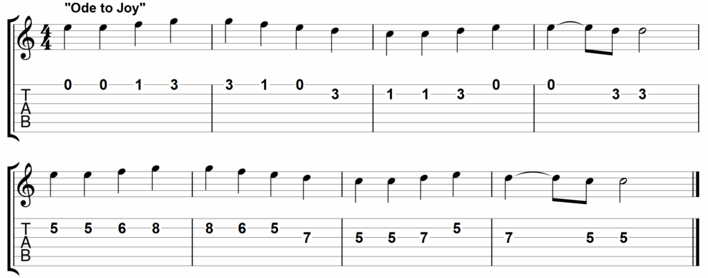 Guitar tablature of the song "Ode to Joy."