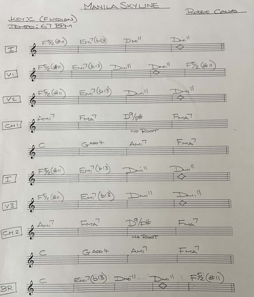 A chord chart.