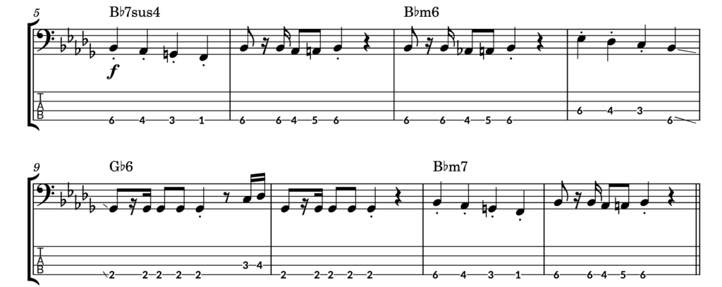 Music notation and tablature showing eight bars of the bassline for the David Bowie song "Let's Dance."