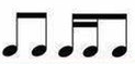 Musical notatation showing two eighth notes, two sixteenth notes and an eighth notes