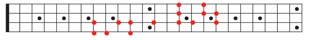 Bass guitar tablature.