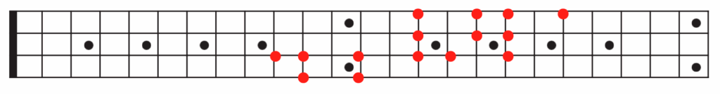Bass guitar tablature.