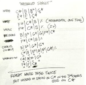 A chord chart.