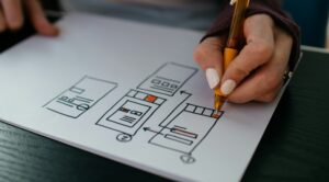 process flow chart being created