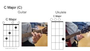 Eleanor Rigby lesson plan, slide 4