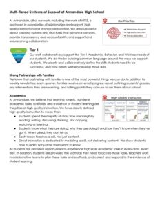 first page of Annandale's Multi-Tiered System of Support